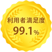 利用者満足度99.1%